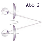 Abb2.